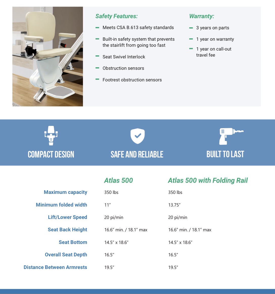 Atlas 500 stairlift specifications and safety features